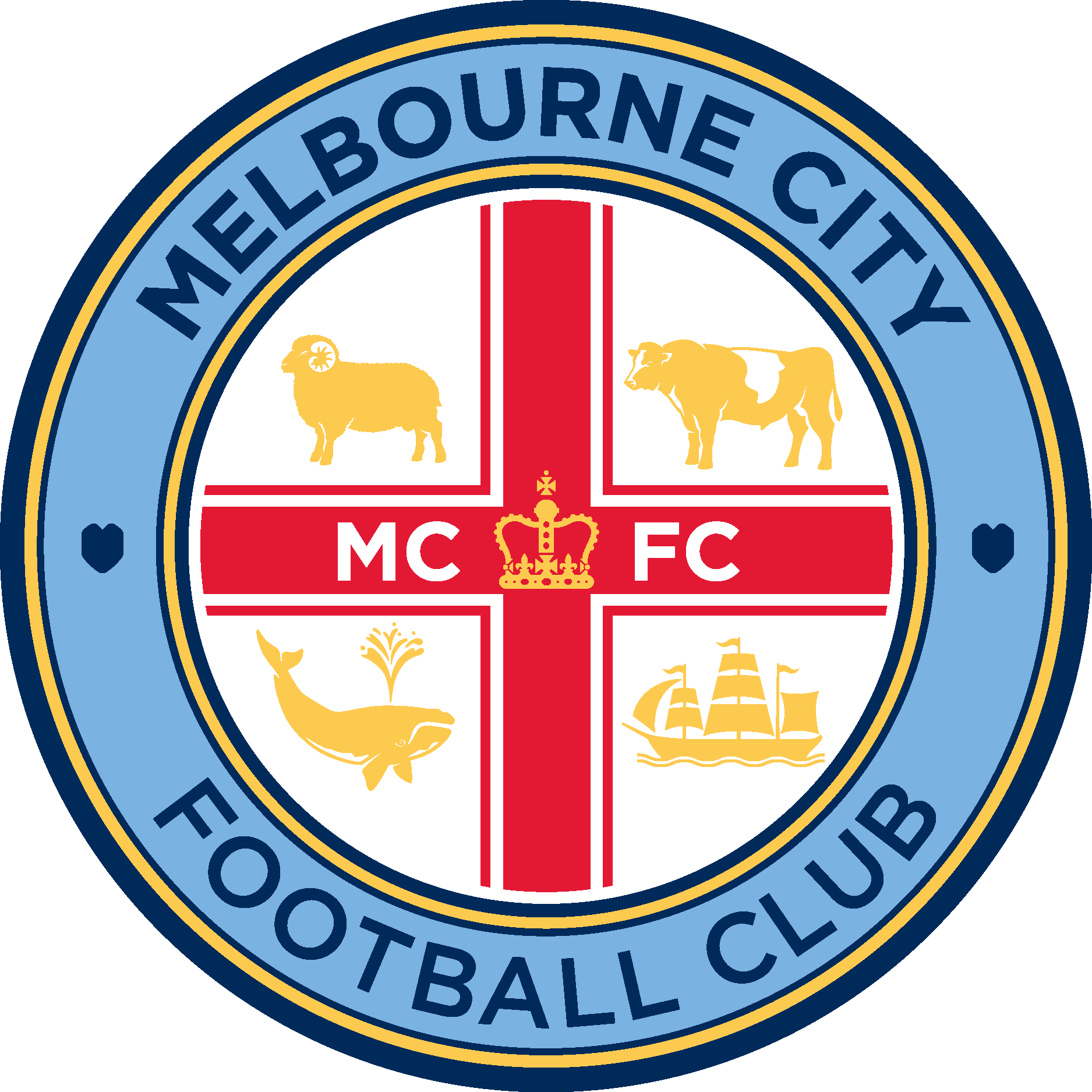 Melbourne City FC Logo Vector