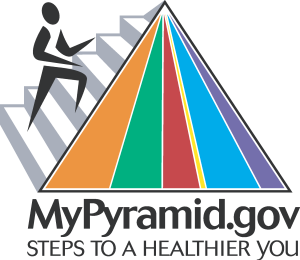 MyPyramid.gov Logo Vector