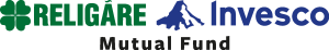 Religare Invesco Mutual Fund Logo Vector