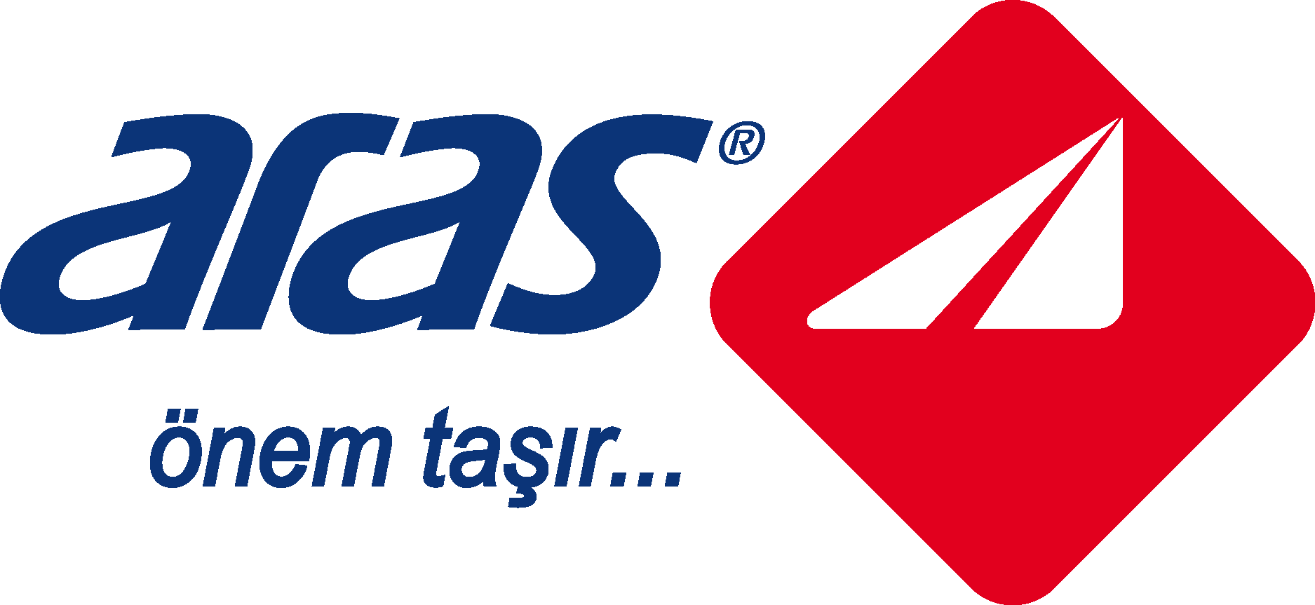 Aras Kargo Logo Vector