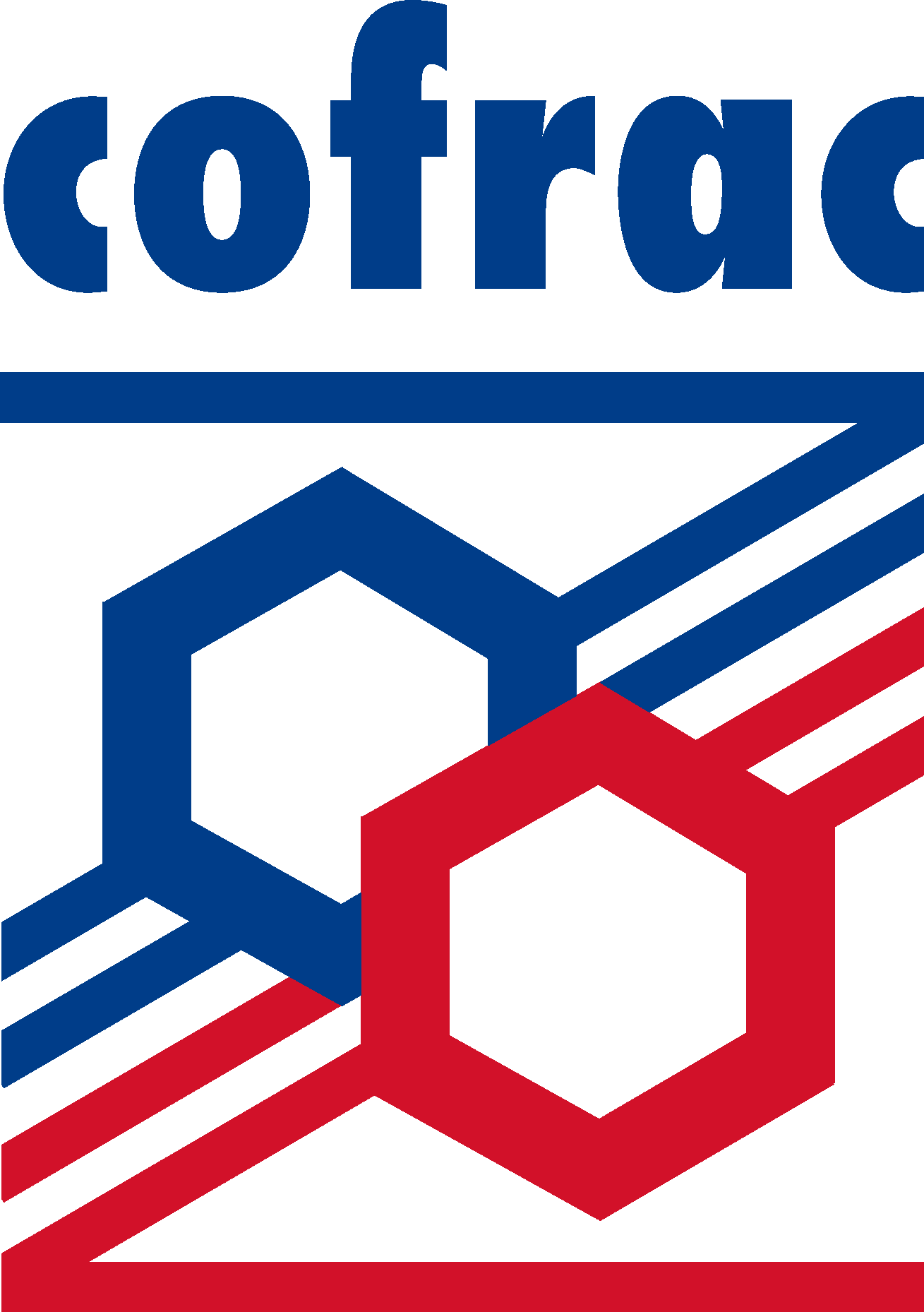 Cofrac Logo Vector