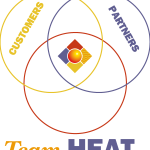 Team HEAT Logo Vector