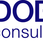 DOBRA consulting oy Logo Vector