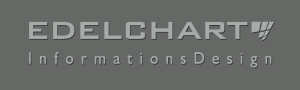 Edelchart Logo Vector