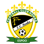 FC Honka Espoo Logo Vector