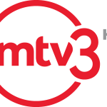 MTV3 HD Logo Vector