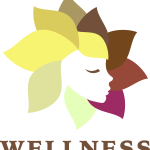 Wellness Body Health Care Logo Vector