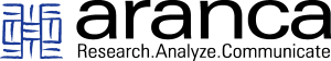 Aranca Logo Vector