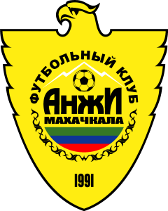 FK Anzhi Makhachkala (1991) Logo Vector
