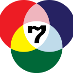 Channel 7 (Thailand) Logo Vector