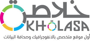 Kholassa Logo Vector