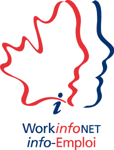 WorkinfoNET info Emploi Logo Vector