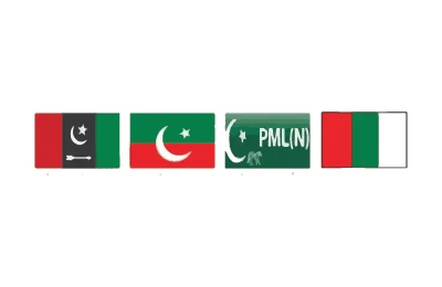 Flags of Political Parties