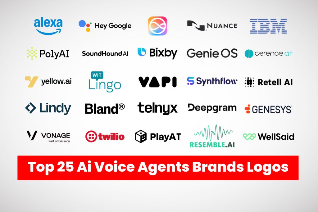 Top 25 Voice Agent AI Tools  Platforms