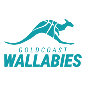 Goldcoast Wallabies Logo PNG SVG Vector