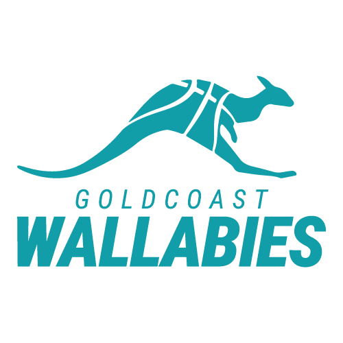 Goldcoast Wallabies Logo PNG SVG Vector Goldcoast Wallabies Logo PNG SVG Vector