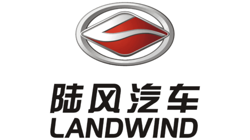Landwind