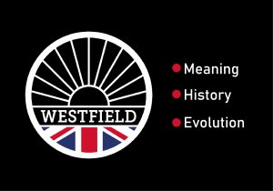 Westfield Logo History, Meaning, Colors & Brand Overview (PNG, SVG Download)