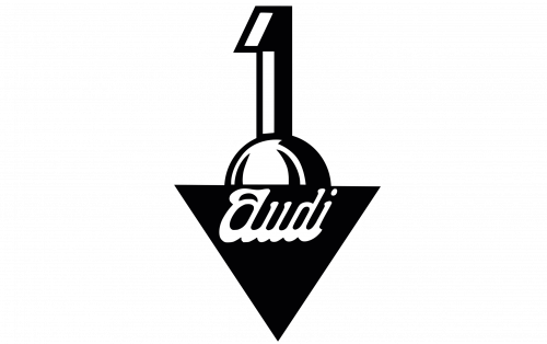 Audi 1909