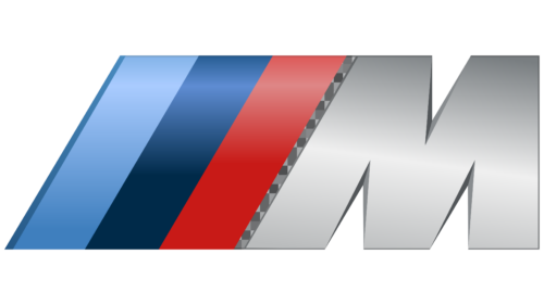 BMW M 1993