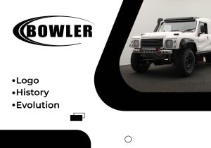 Bowler Thumbnail 01