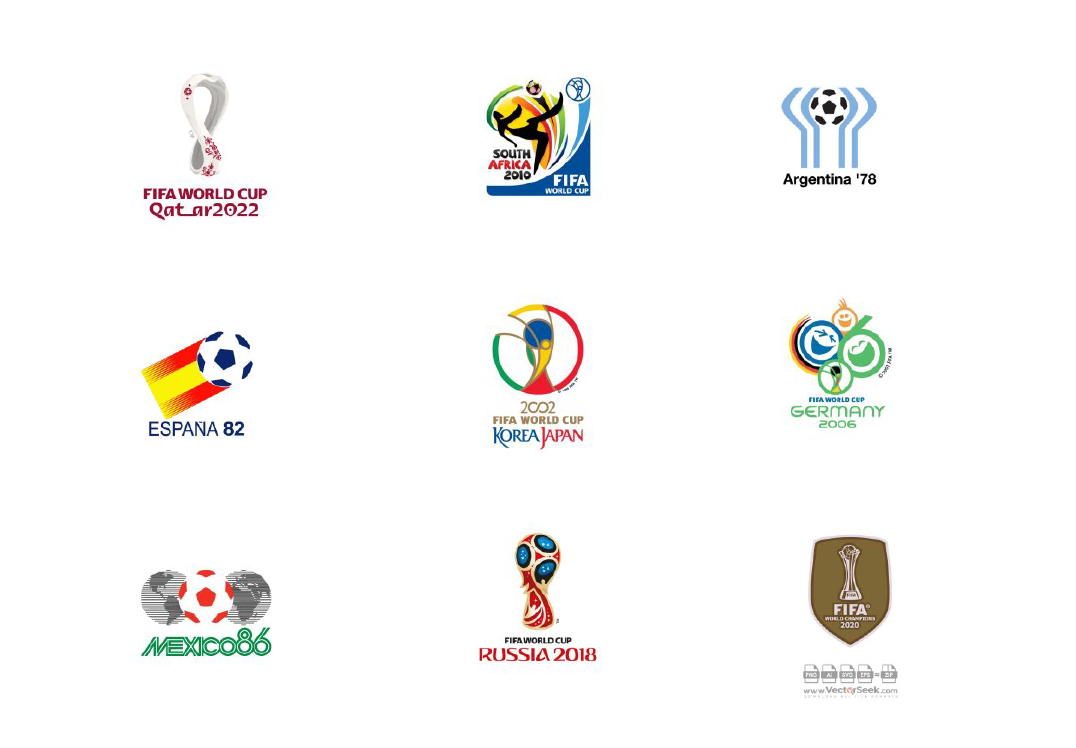 FIFA World Cup