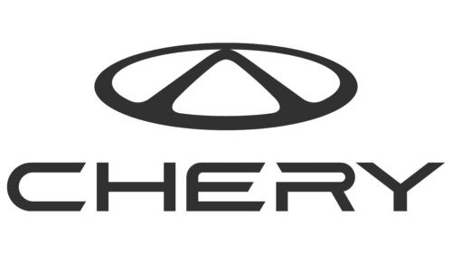 Chery 2023