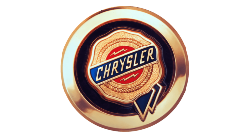 Chrysler 1995