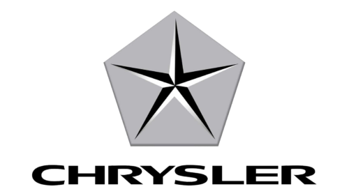 Chrysler 2008