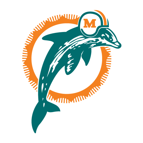 Miami Dolphins 1980 1989 Logo PNG SVG Vector Miami Dolphins 1980 1989 Logo PNG SVG Vector