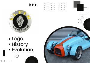 Elfin Logo History, Meaning, Colors & Brand Overview