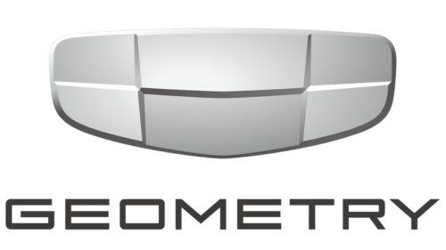 Geometry 2019