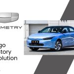 Geometry Thumbnail