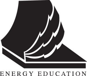 Energy Education Logo PNG SVG Vector