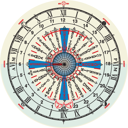 Grandfather Clock Logo PNG SVG Vector Grandfather Clock Logo PNG SVG Vector